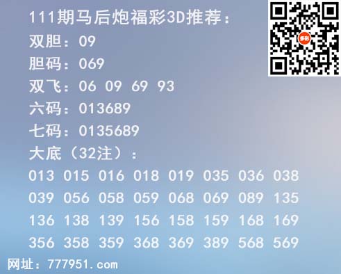 19马后炮预测.jpg