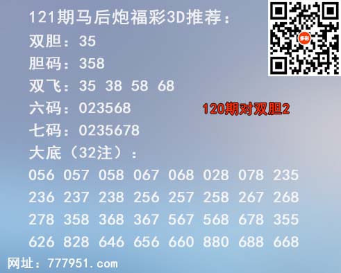 19马后炮预测.jpg