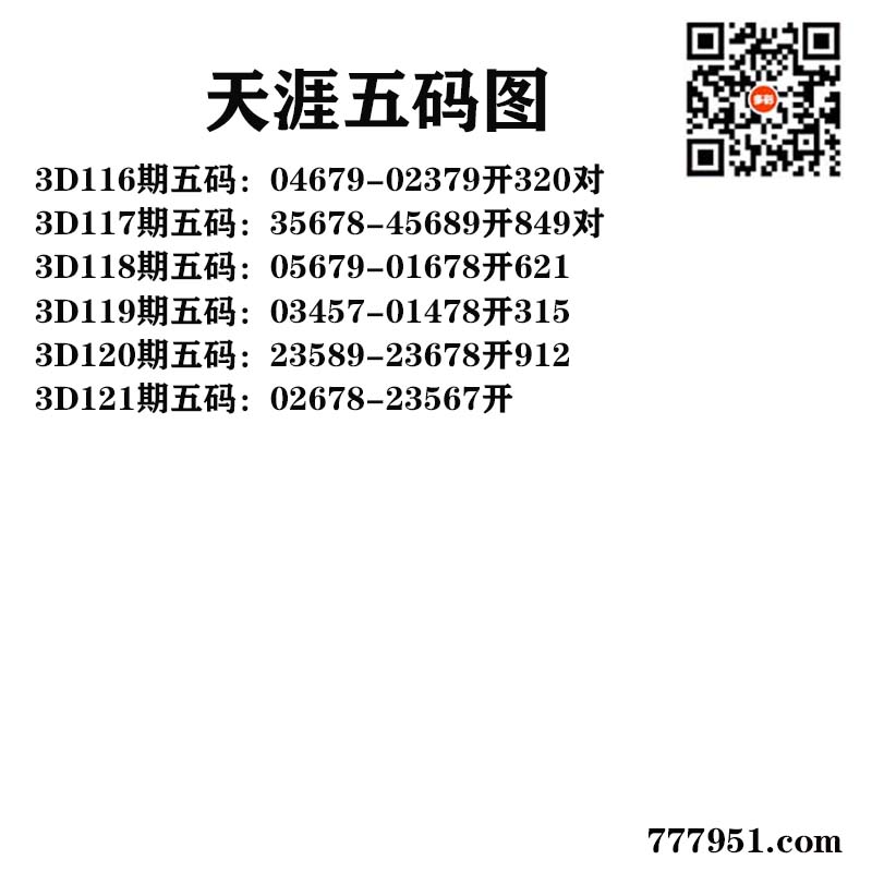 天涯五码.jpg