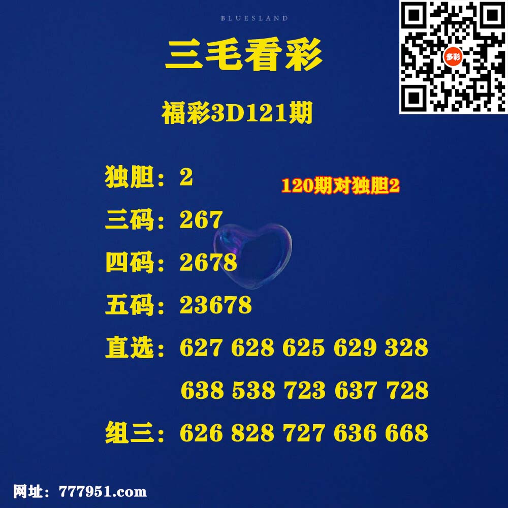 6三毛看彩.jpg