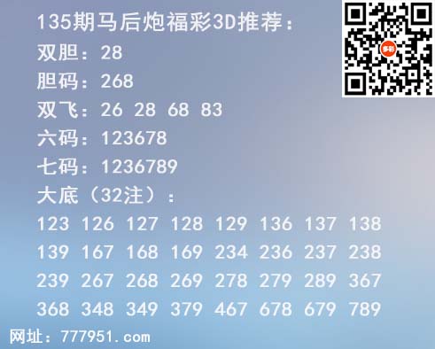 19马后炮预测.jpg