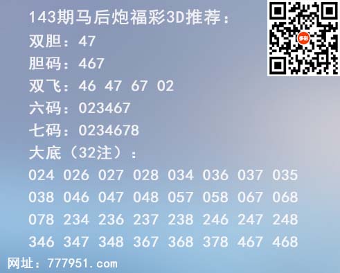 19马后炮预测.jpg