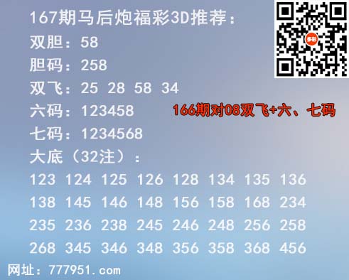 19马后炮预测.jpg