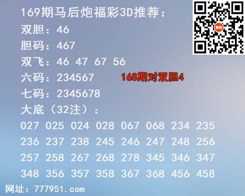 19马后炮预测.jpg