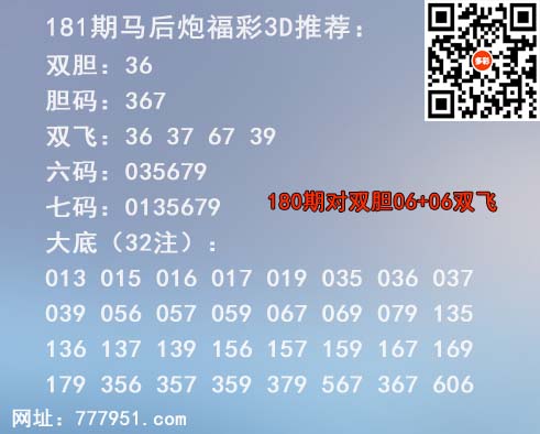 19马后炮预测.jpg