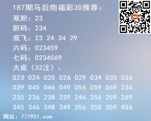 19马后炮预测.jpg
